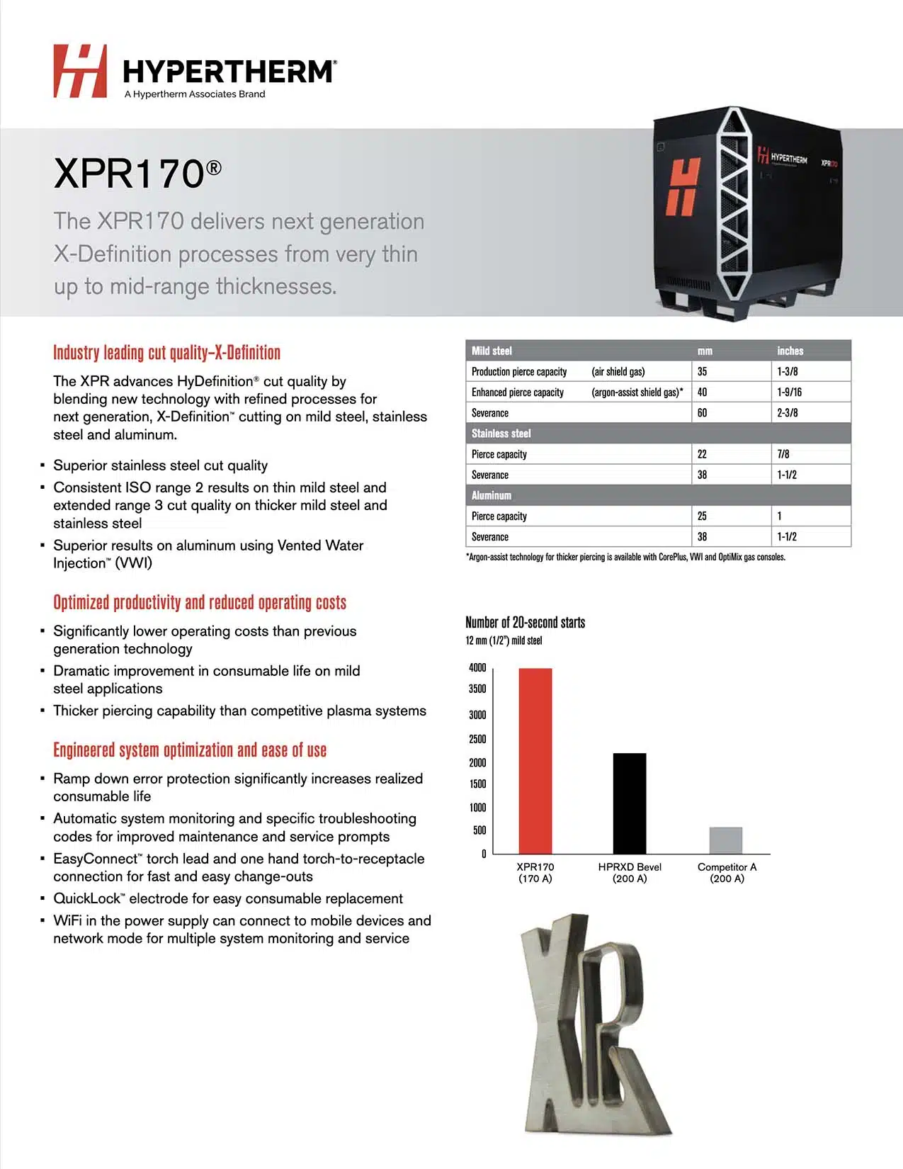XPR170-Page 1